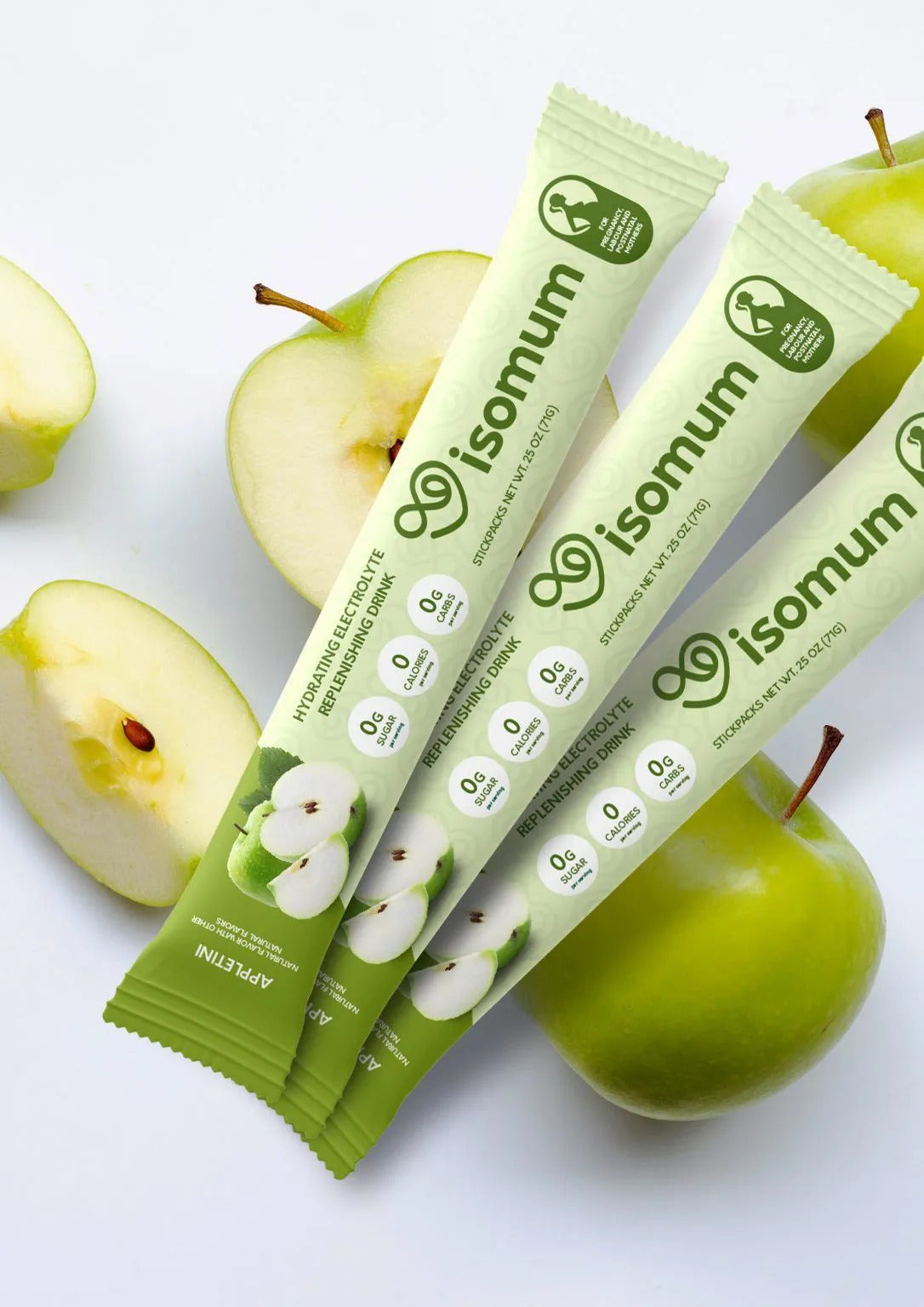 Why do we need more electrolytes during pregnancy?